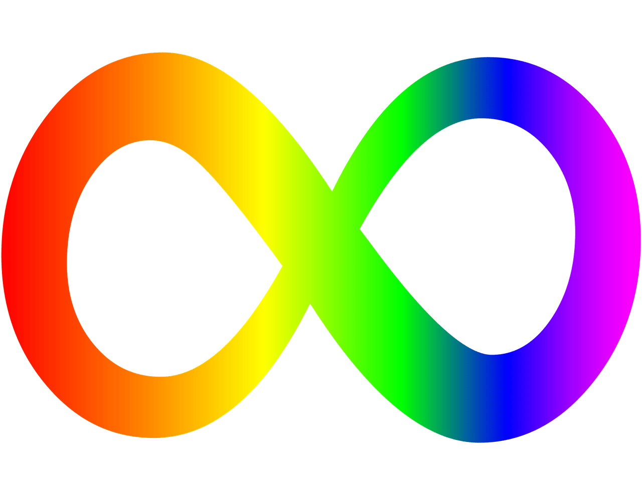 infinity